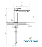 MEDIDAS MONOMANDO LAVABO SLOPE TEOREMA